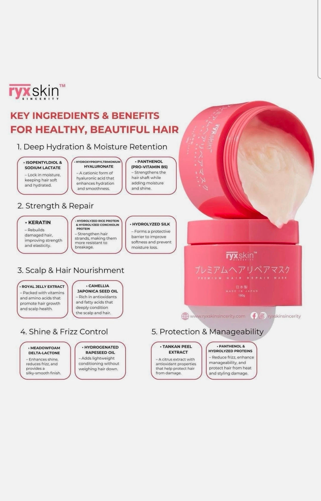Ryxskin Premium Hair Repair Mask 180g Japan Made